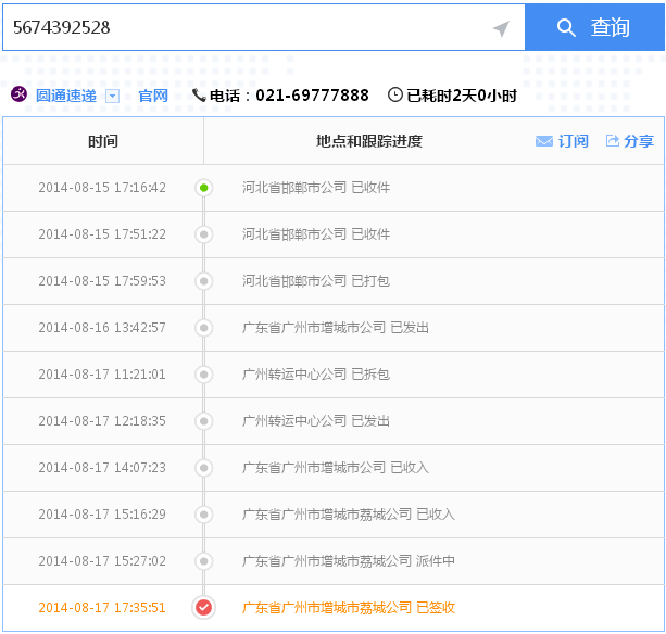 廣東廣州手工活可靠嗎？像串珠那種做加盟代理能賺錢嗎(圖5)