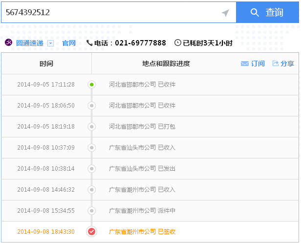 手工活外發(fā)加工回收廣東潮州哪里有正規(guī)加盟商(圖6)