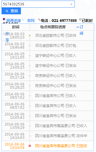 四川宜賓哪里有來料加工招代理的項目做(圖6)