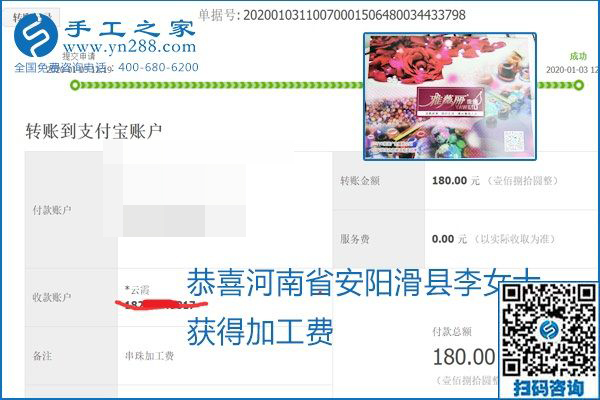 你、我、她，都能做，都能掙錢，這個手工活加盟項目是首選